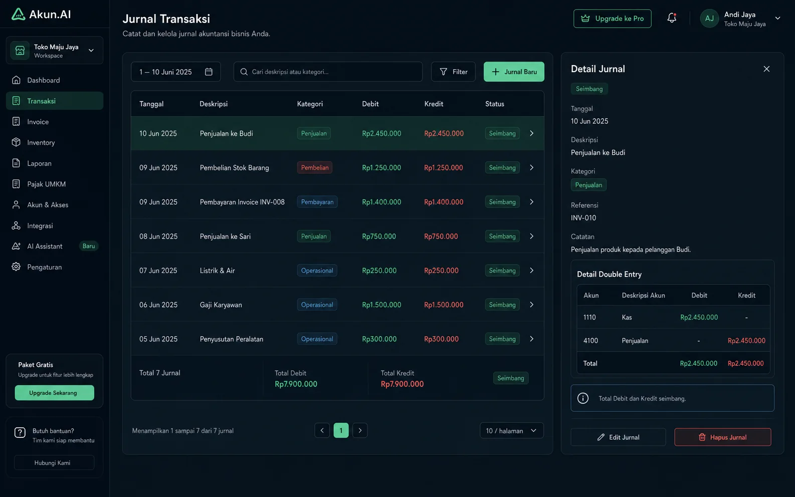 Akun.AI transaction journal with balanced debit and credit entries and an expanded journal detail panel.