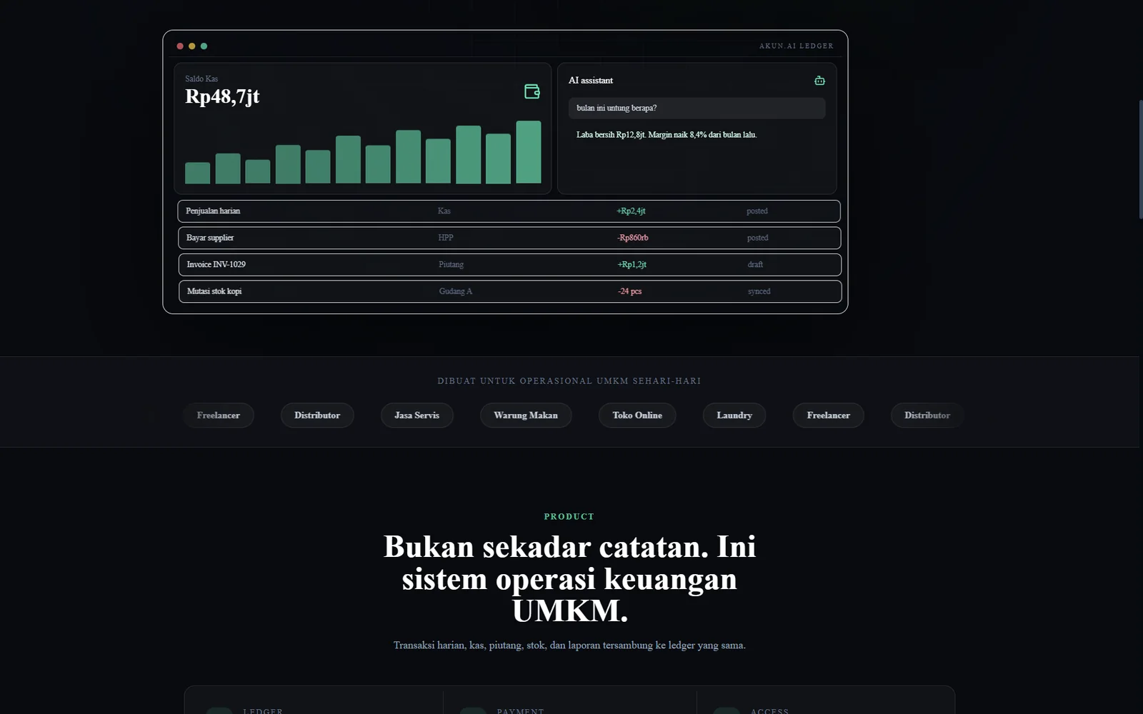 Akun.AI ledger preview with cash chart, AI assistant, and transaction rows.