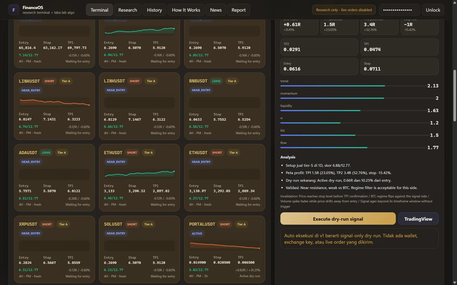Tampilan detail sinyal FinanceOS dengan trend, momentum, liquidity, risk reward, dan aksi dry-run.